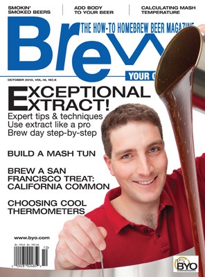 Extract Brewing Bundle