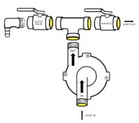 Build A Homebrew Pump - Brew Your Own